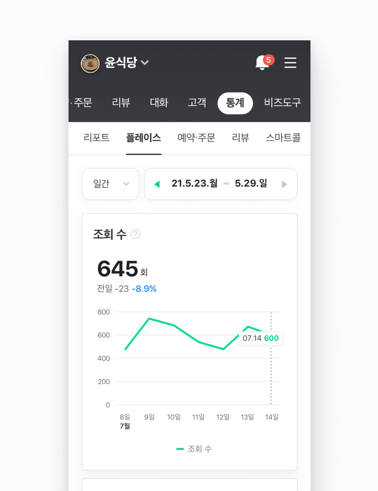 네이버 공식 스마트플레이스 통계와 추이 그래프 화면